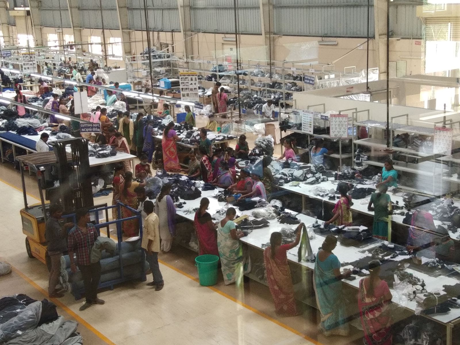Garment industry 2024